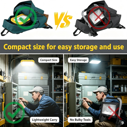 Portable LED Work Light with Hanging Hook UK Plug