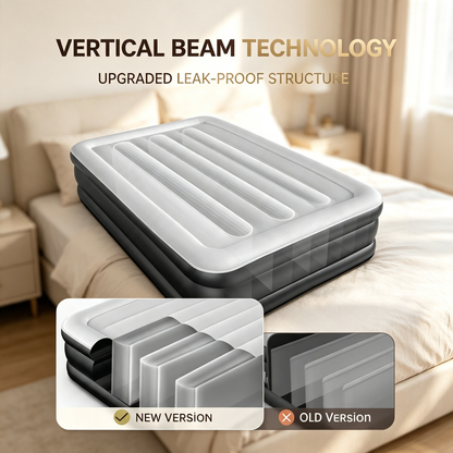 Raised Double Air Mattress with Built‑in Electric Pump
