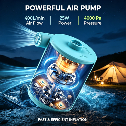 Portable Rechargeable Electric Air Pump for Inflation and Deflation